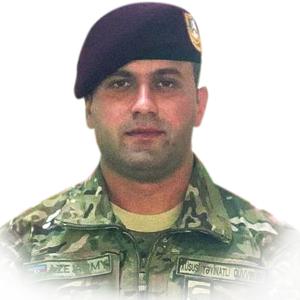 Məmmədov Röyal İsgəndər