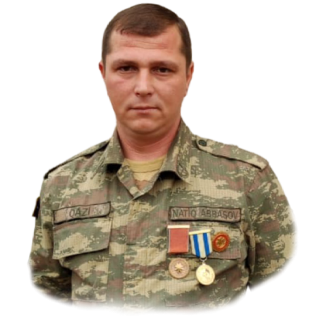 Abbasov Natiq Faiq