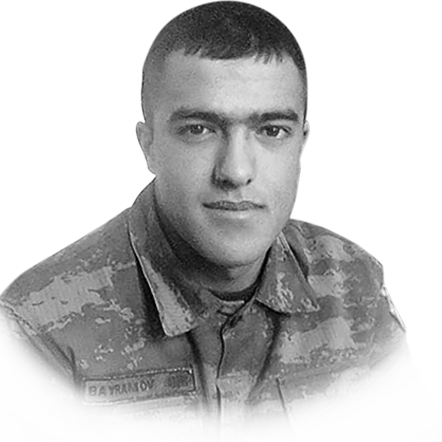 Bayramov Aydın Mətləb