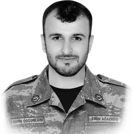 Ağazadə Emin Valik