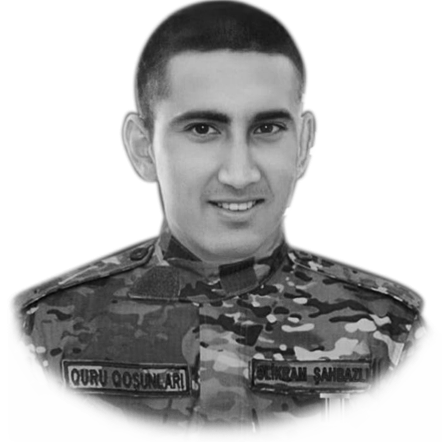 Şahbazlı Əlikram Novruz