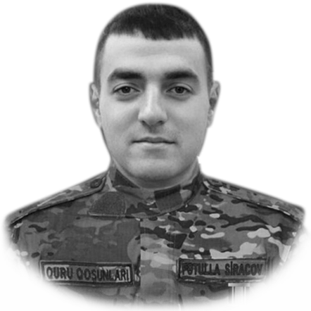 Siracov Fətulla Qasım