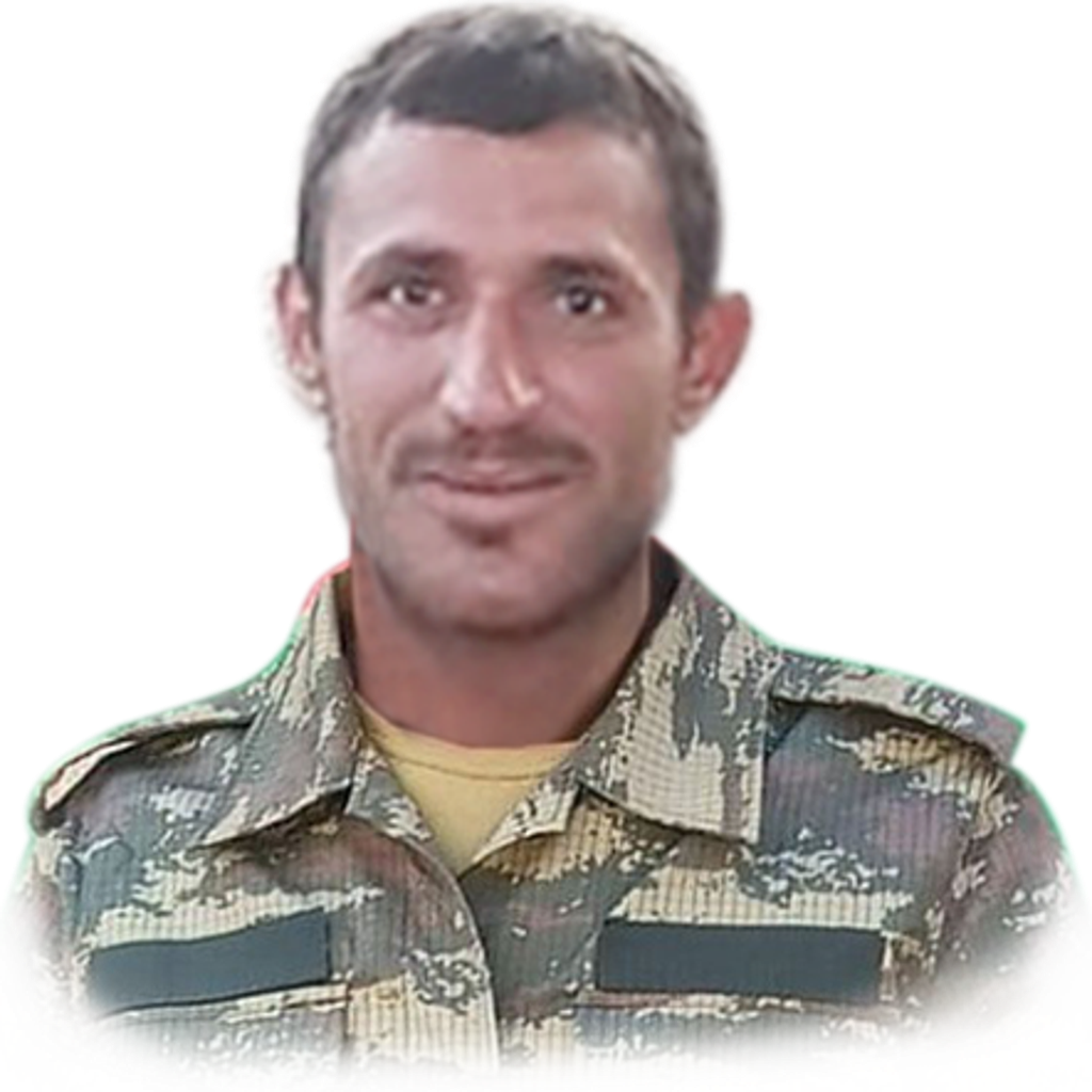 Əliyev Ramin Fizuli