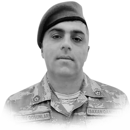 Qanıyev İsaxan İsaman