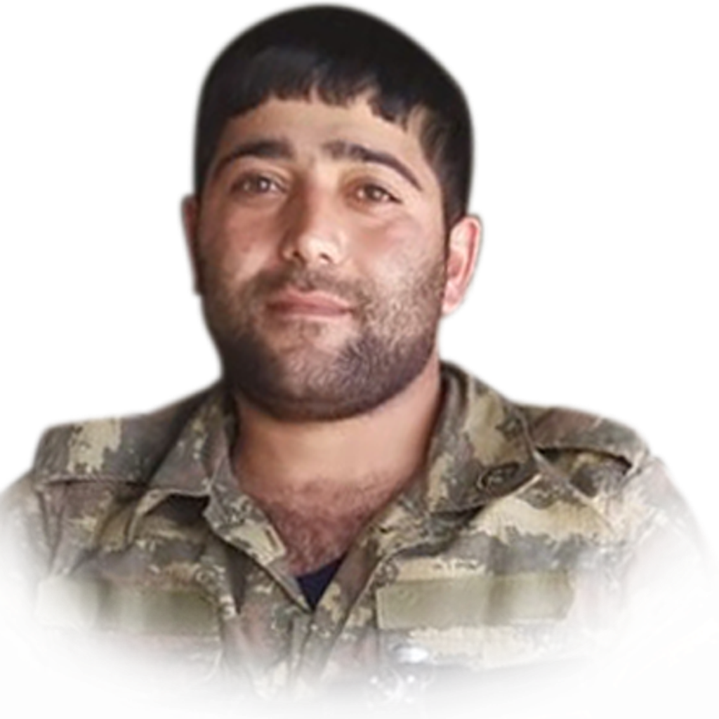 Abbasov Vahid Nofəl