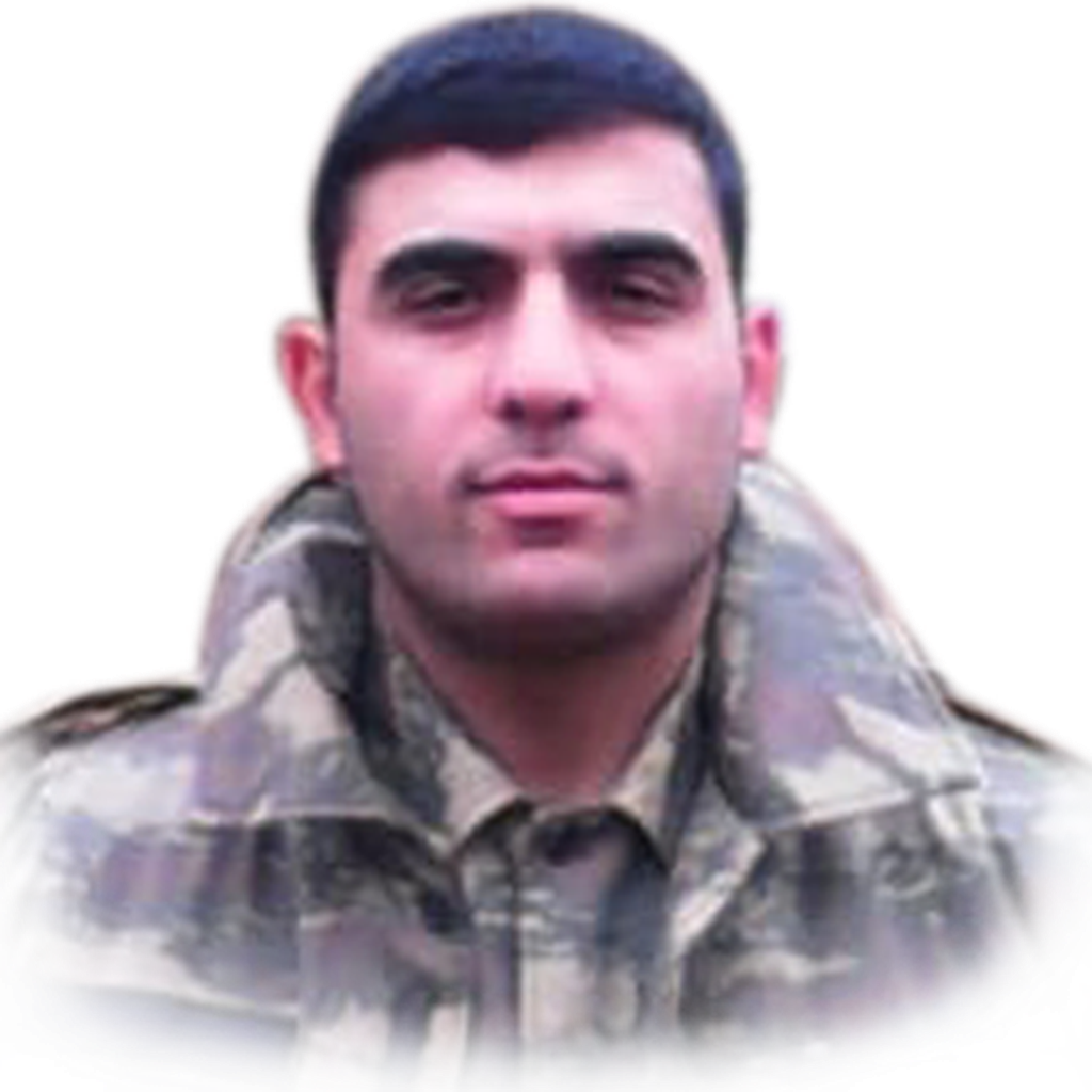 Rzayev Ruslan Vaqif