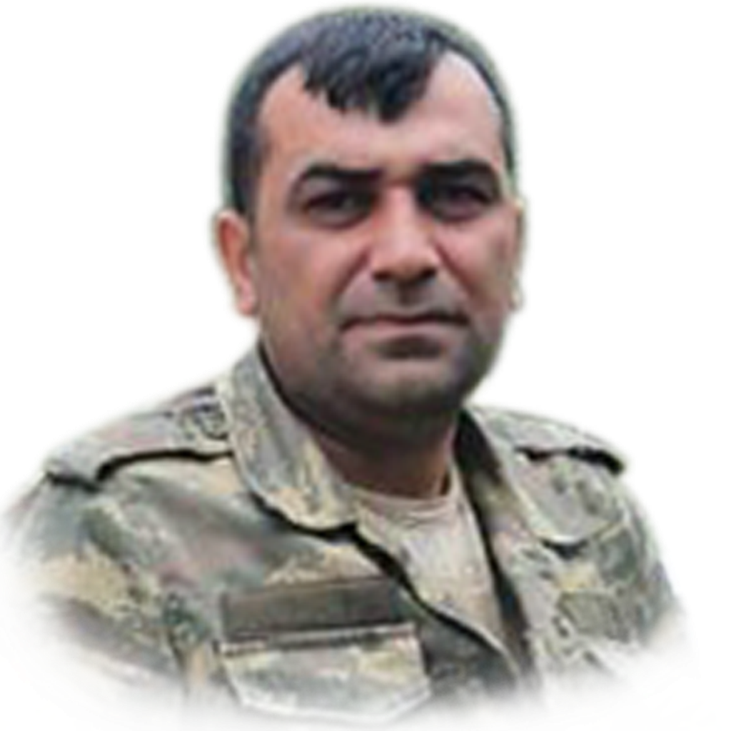 Muradov Nahid Abbas