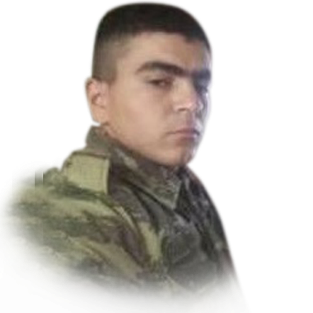 Kərimov Röyal Şəadət
