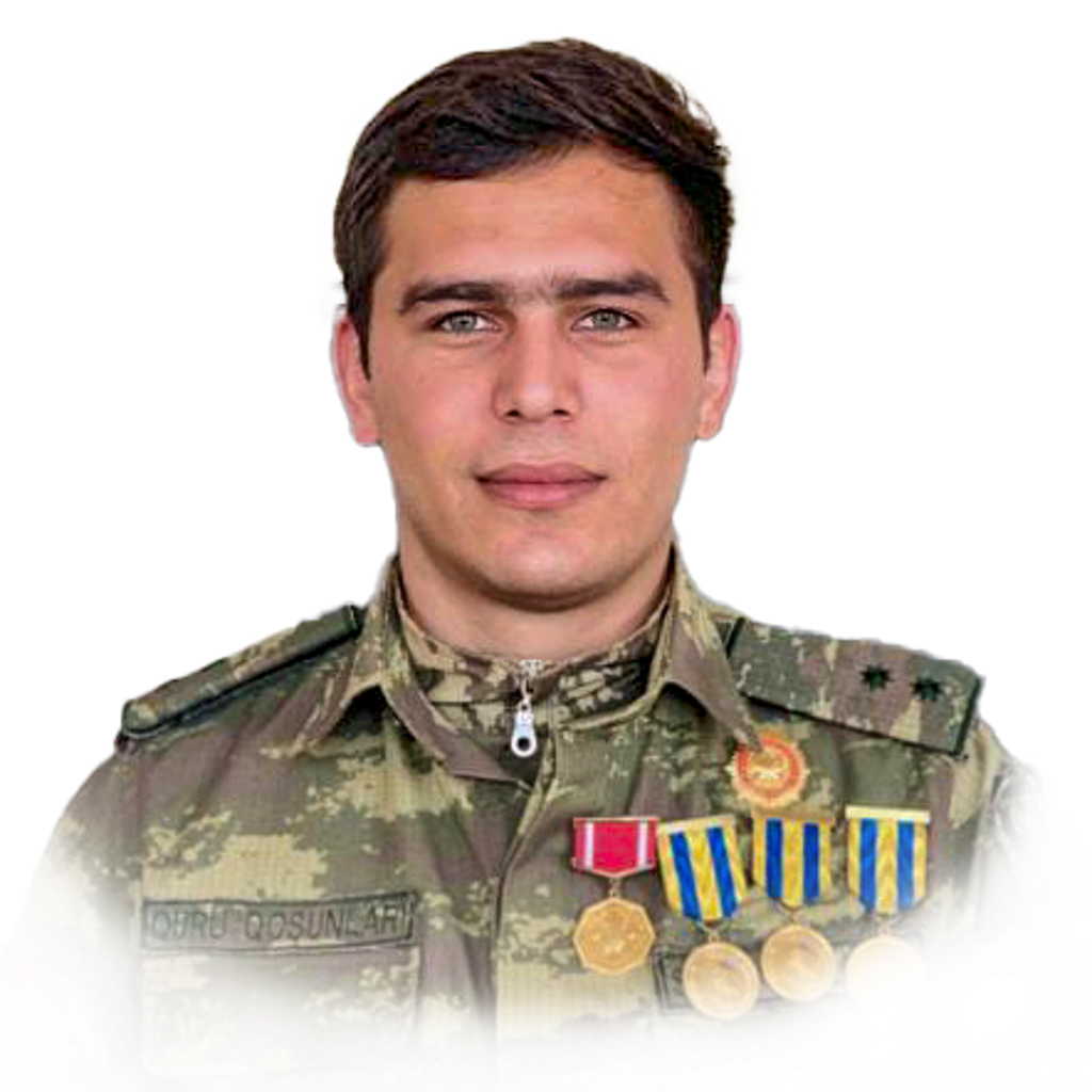 Əbülfəzli Sahib Mübariz