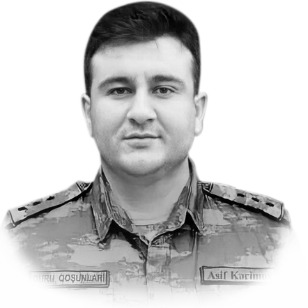 Kərimov Asif Məmməd
